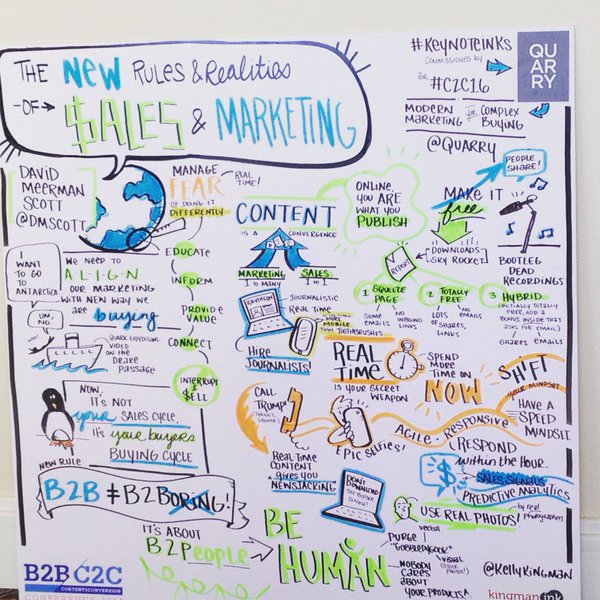 C2C Scott Preso